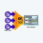 Mineração de Processos aplicada à Saúde