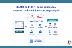 smart-on-fhir-article